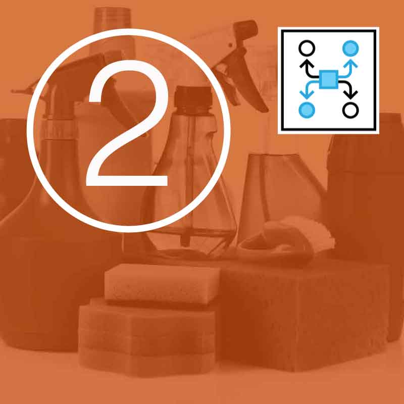 Safer products through supply chain transparency