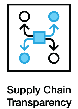 EDF Supply Chain Solutions Center